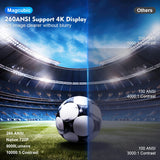 Magcubic HY300 Pro 4K Smart WiFi6 Projector for Home & Outdoor Cinema