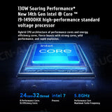 Redmi G Pro Gaming Beast with RTX 4060