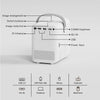 Portable Android Projector with 800 ANSI & 1080P Support