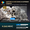 Portable Android Projector with 800 ANSI & 1080P Support